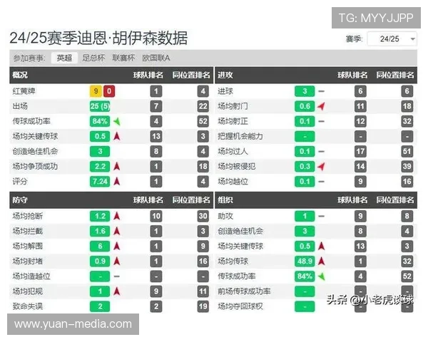 英超球队身价排名，顶级豪门与潜力新星